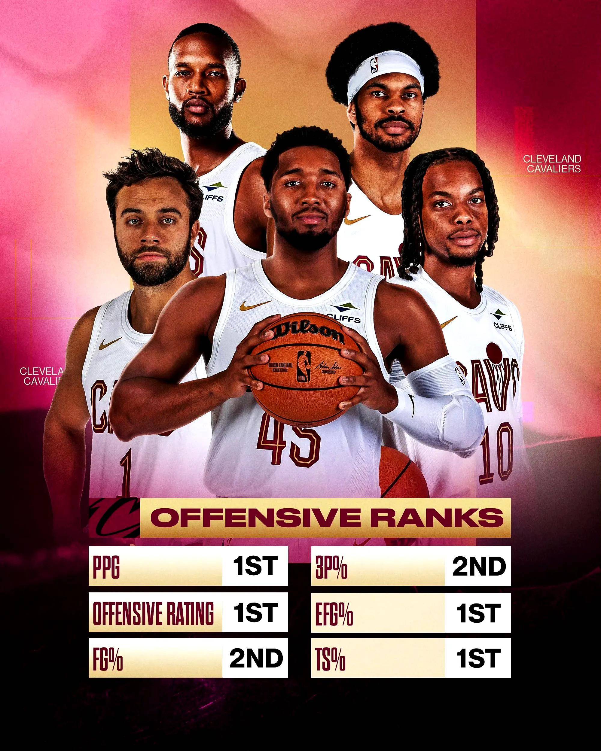 鹈鹕三巨头联手，凯尔特人得分突破，约基奇冲击季后赛！的简单介绍